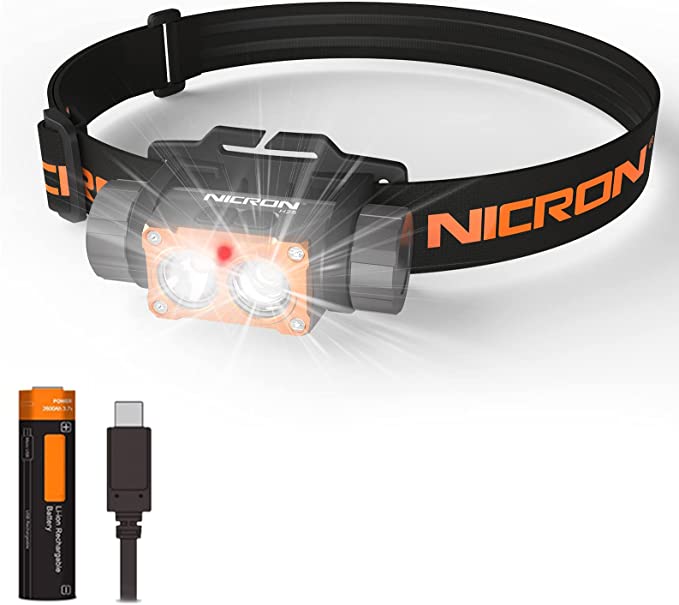 Bikepacking Ausrüstung